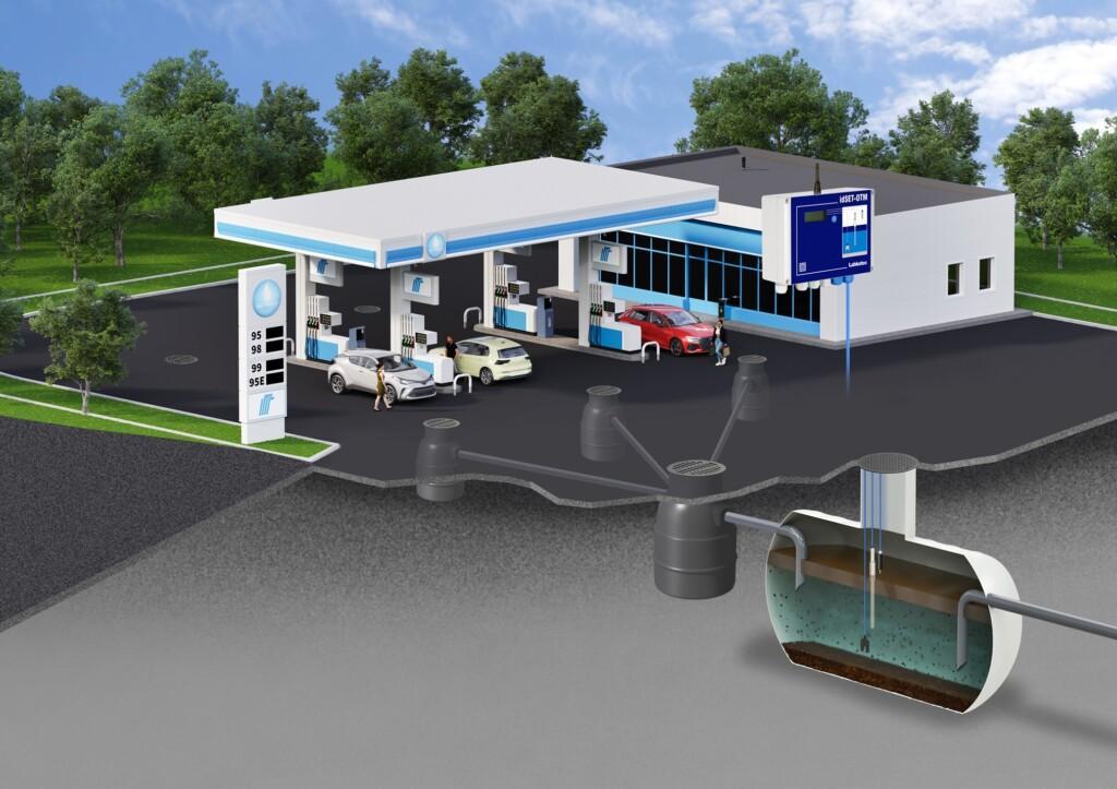 Application | Petrol and fuel service station | idSET-OTM