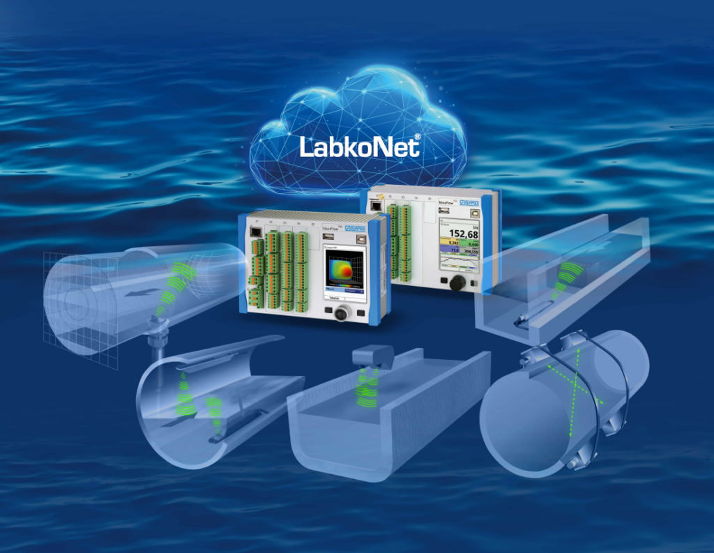Labkotec virtausmittaus