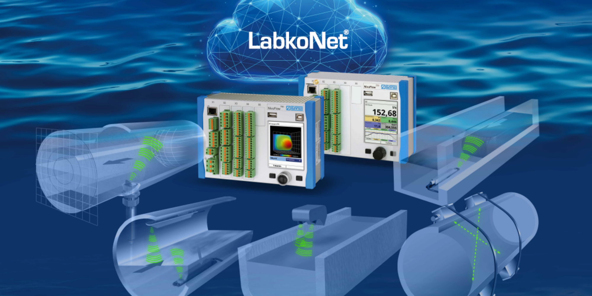 Labkotec virtausmittaus