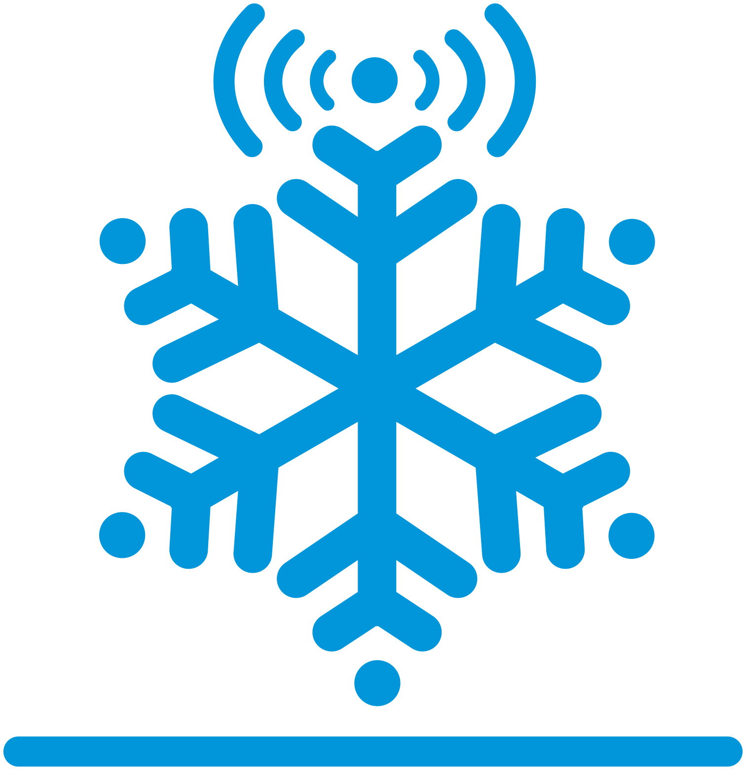 LabkoNet Ice