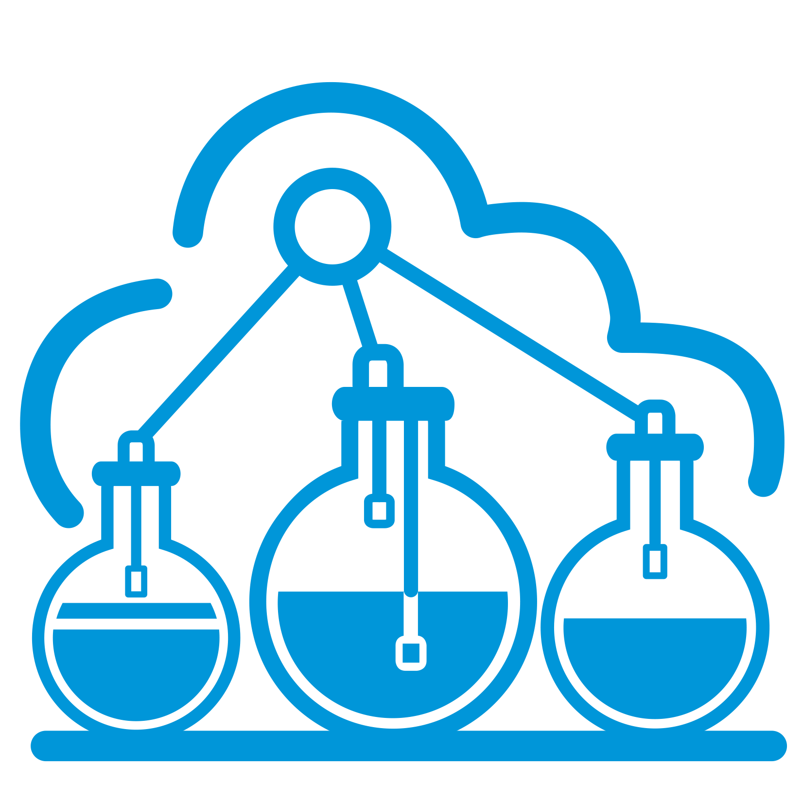 LabkoNet Waste