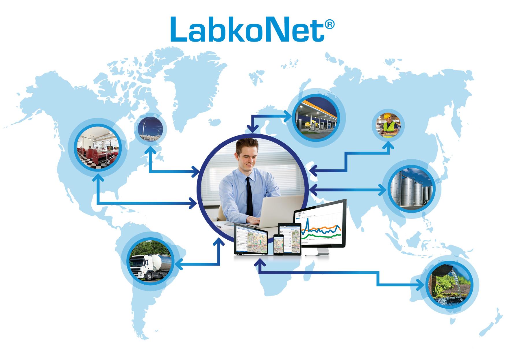 LabkoNet